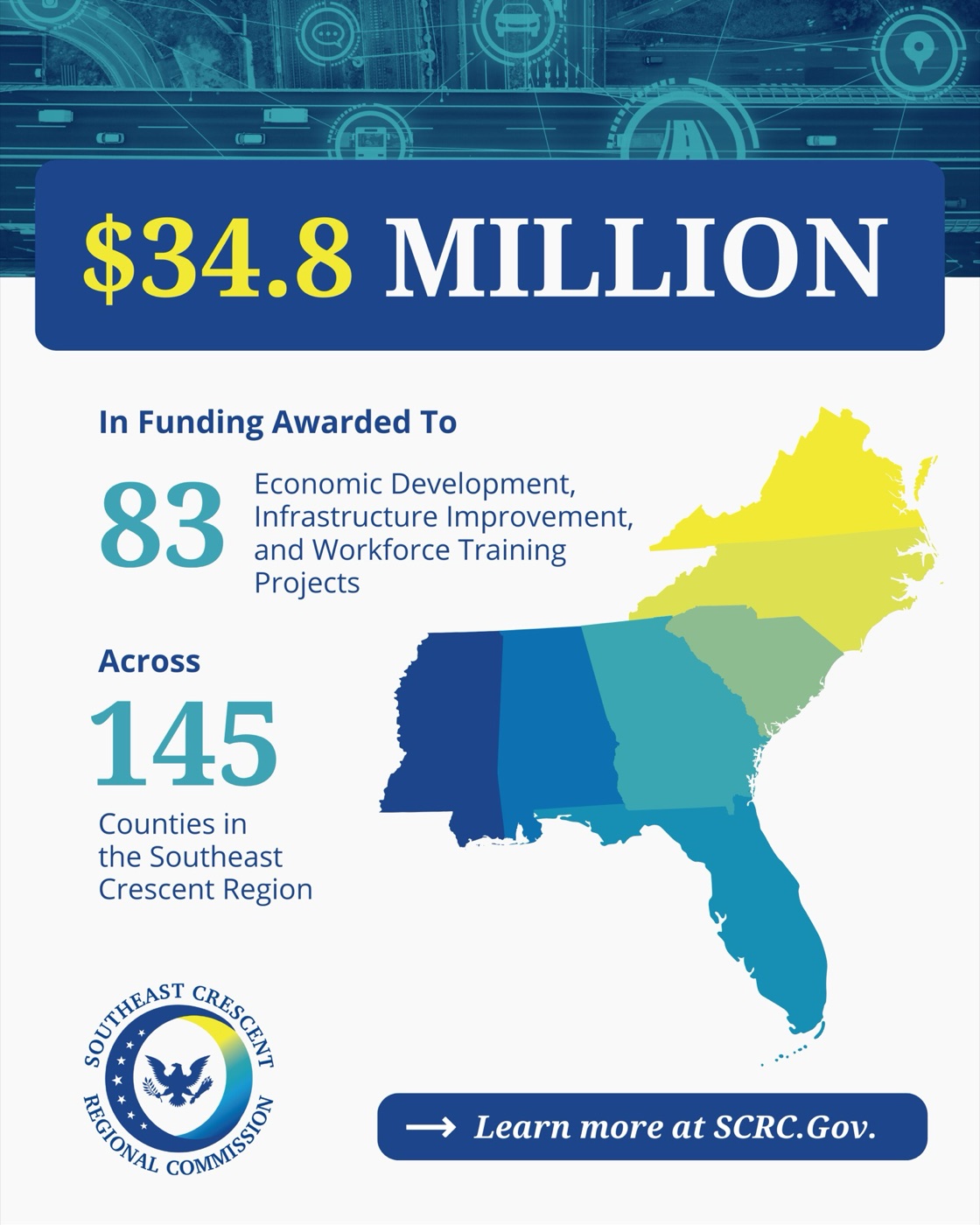 Southeast Crescent Regional Commission grant announcement
